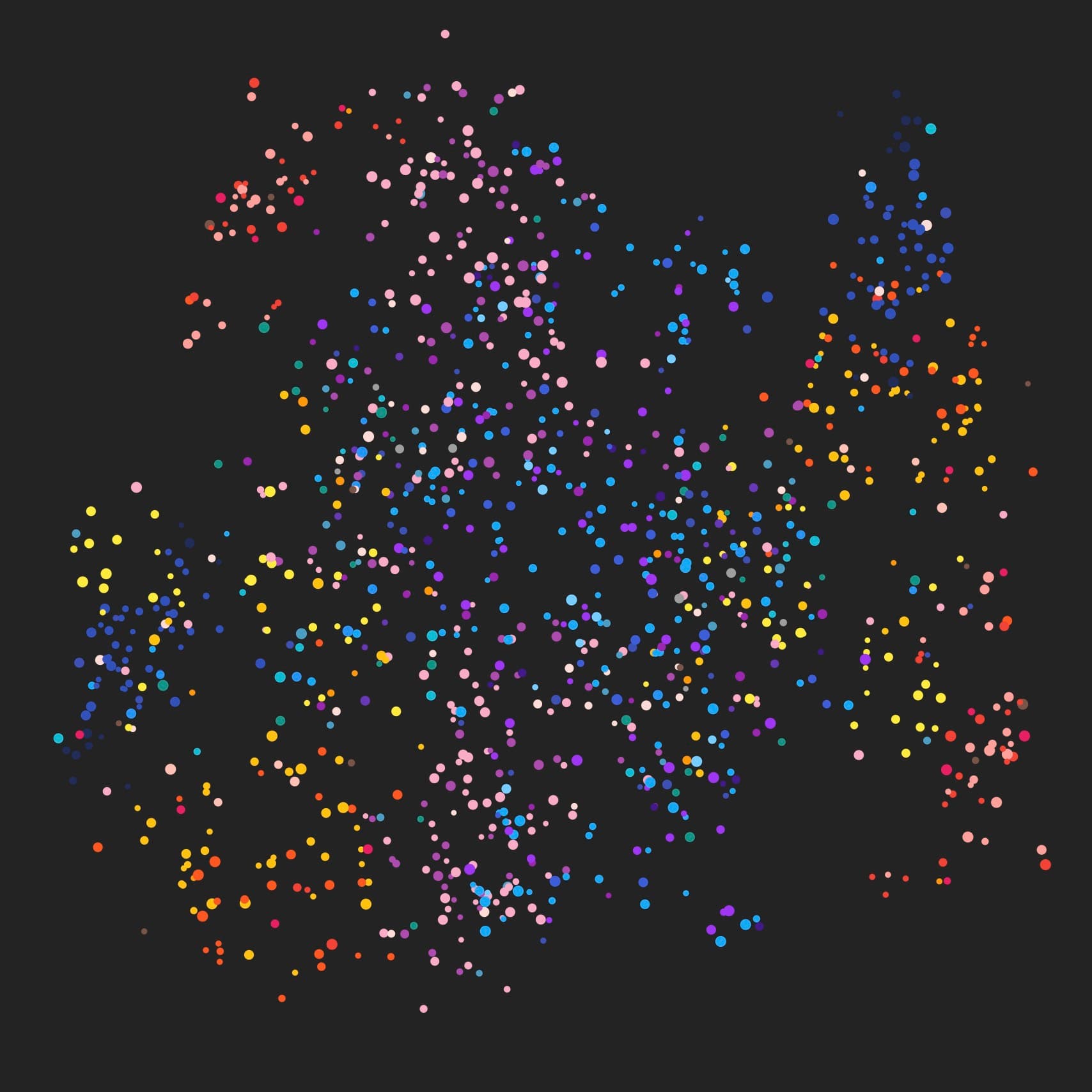 model placeholder